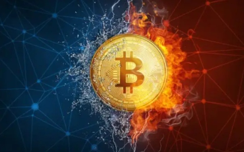 币安Launchpad是什么意思?一文了解币安launchpad规则