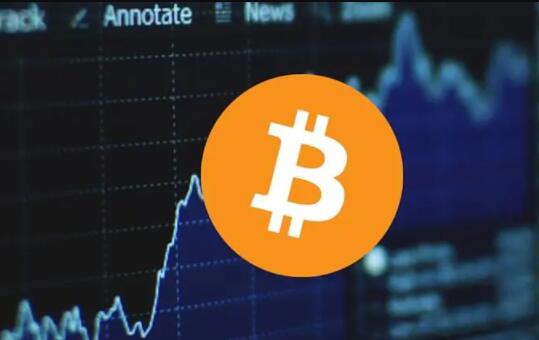 ALGO币是龙头币吗？ALGO币上线交易所盘点